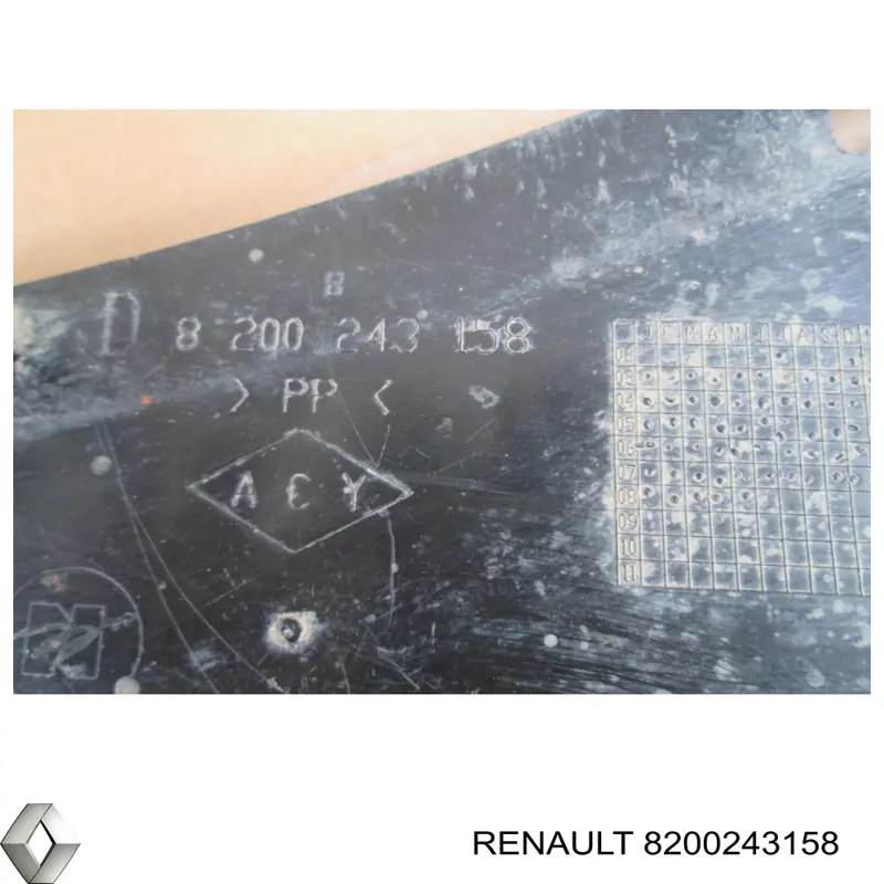 Бризковик переднього бампера, правий Renault (RVI) 8200243158 ціна, від 6.04 USD