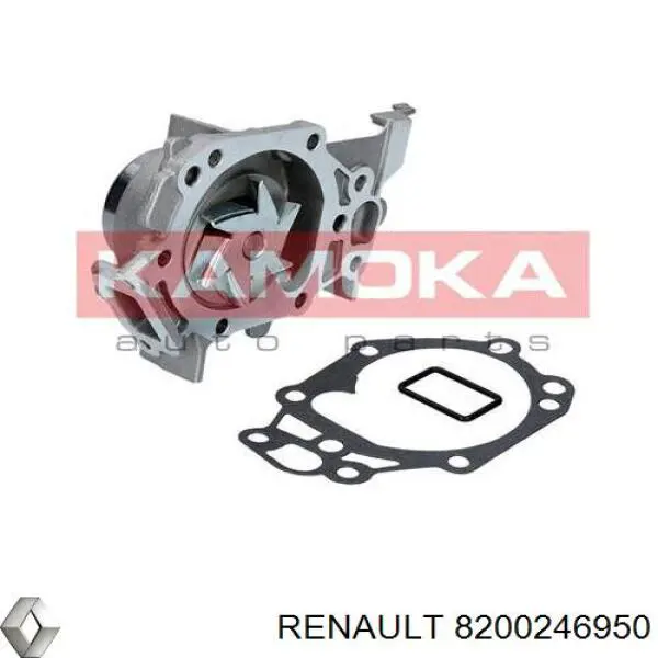 Помпа водяна, (насос) охолодження 8200246950 Renault (RVI)