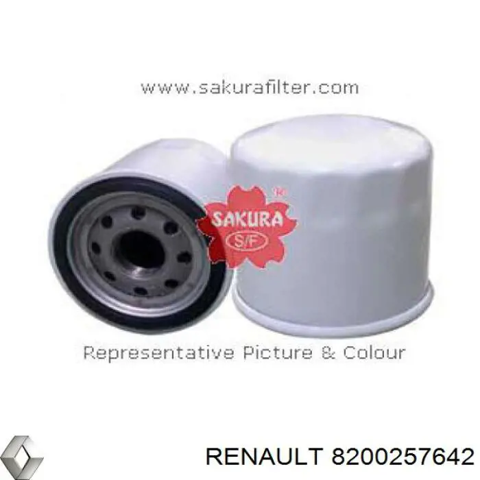 Купити 8200257642 Renault (RVI) Фільтр очищення масла відцентровий