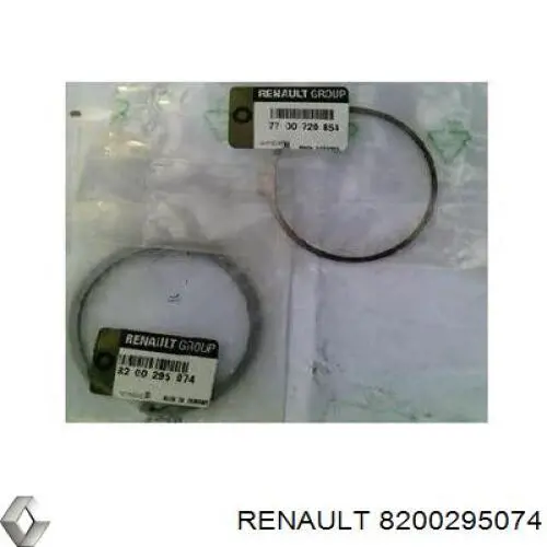 8200295074 Renault (RVI) кришка бачка омивача