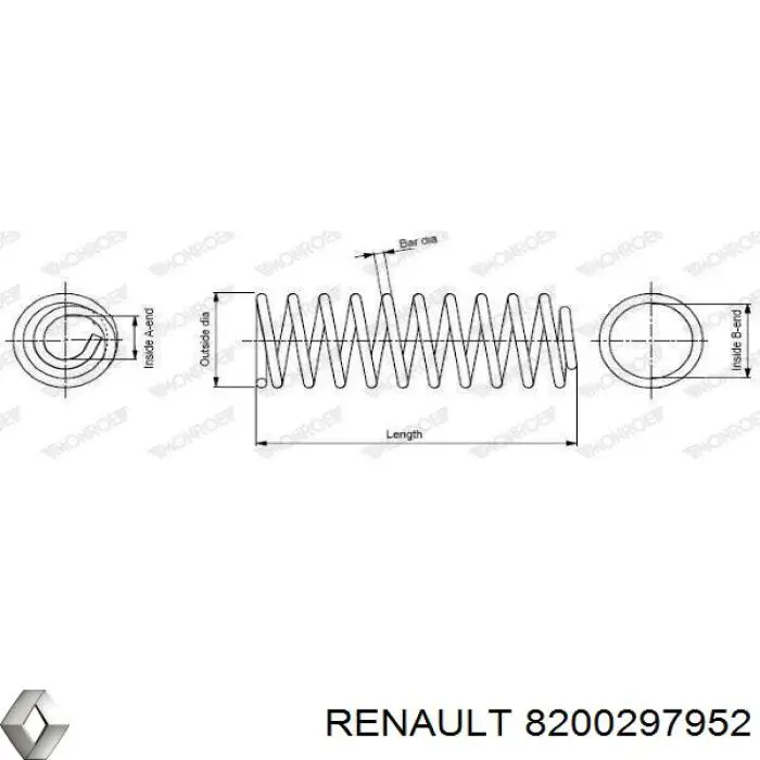 Пружини задні Renault (RVI) 8200297952