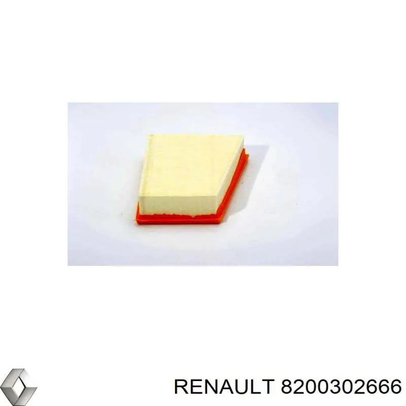 Повітряний фільтр 8200302666 Renault (RVI)