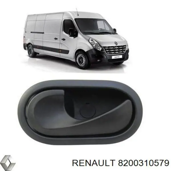 Дверна ручка внутрішня ліва передня/задня Renault (RVI) 8200310579 ціна, від 8.77 USD