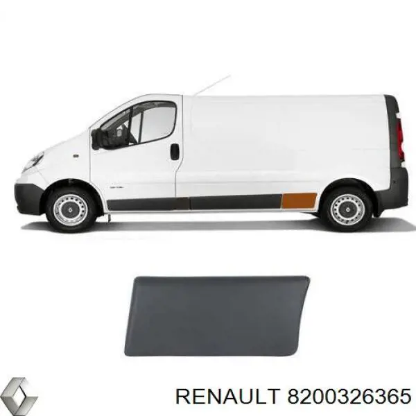 Молдинг заднього лівого крила Renault (RVI) 8200326365 ціна, від 20.18 USD