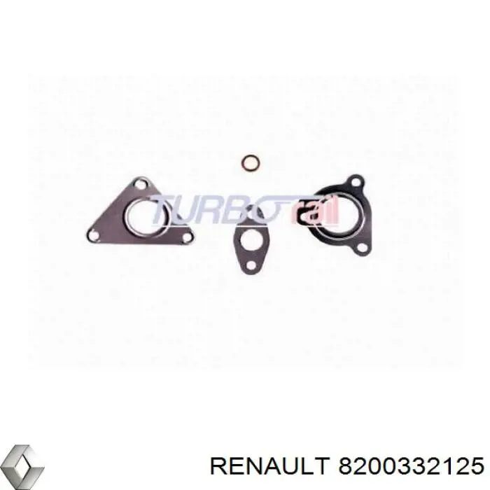 Турбіна Renault (RVI) 8200332125 ціна, від 141.07 USD