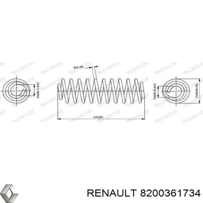 Пружина передня 8200361734 Renault (RVI)