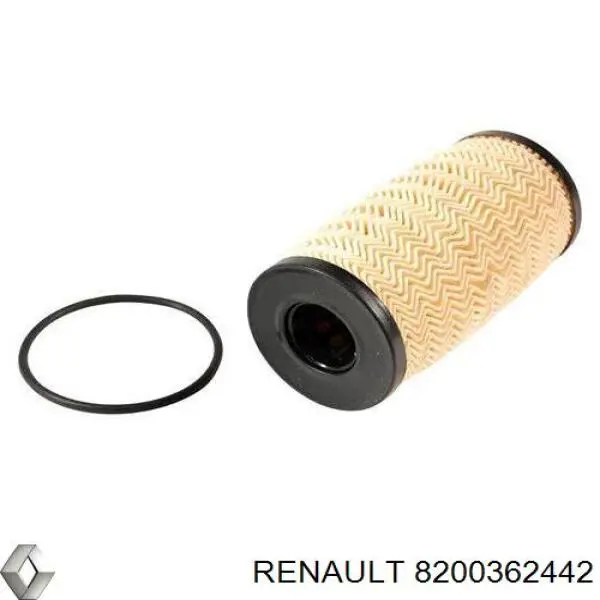 Масляний фільтр двигуна Renault (RVI) 8200362442 ціна, від 6.52 USD