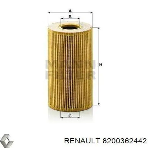 8200362442 Renault (RVI) фільтр масляний