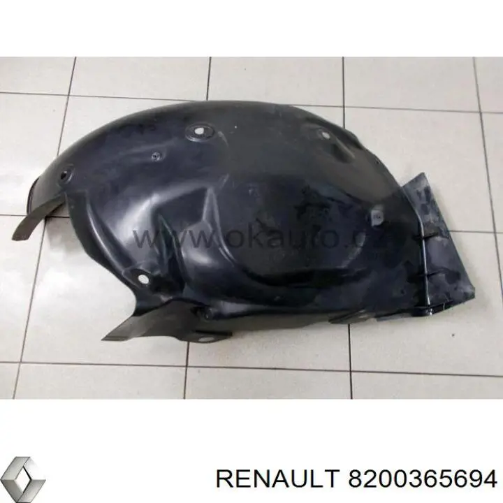 Підкрилок переднього крила, лівий задній Renault (RVI) 8200365694 ціна, від 8.47 USD
