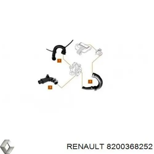 8200368252 Renault (RVI) патрубок повітряний, вхід в турбіну (наддув)