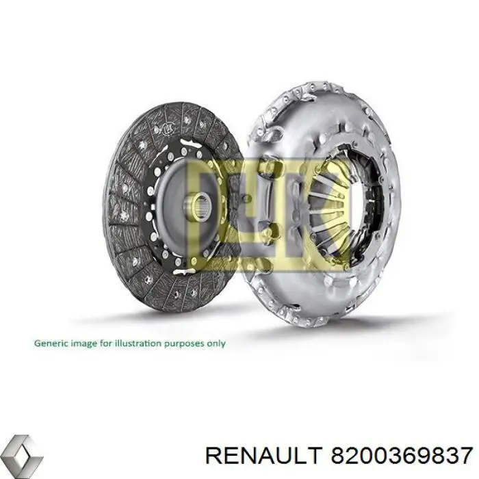 Диск зчеплення 8200369837 Renault (RVI)