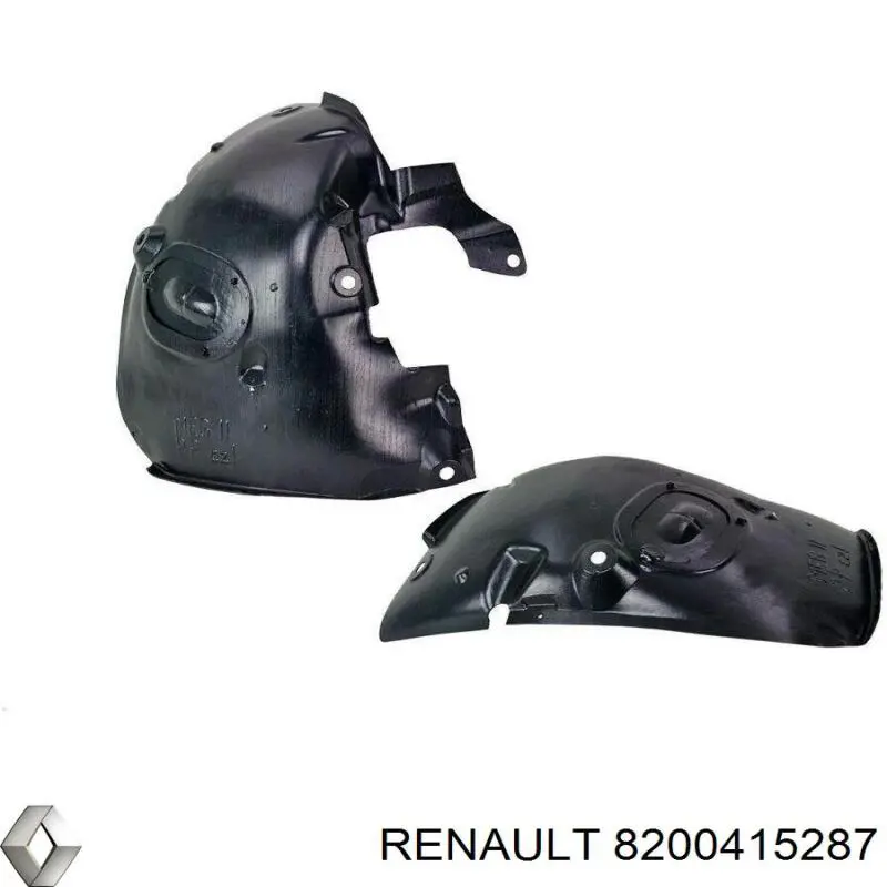 Підкрилок переднього крила, правий передній Renault (RVI) 8200415287 ціна, від 11.84 USD