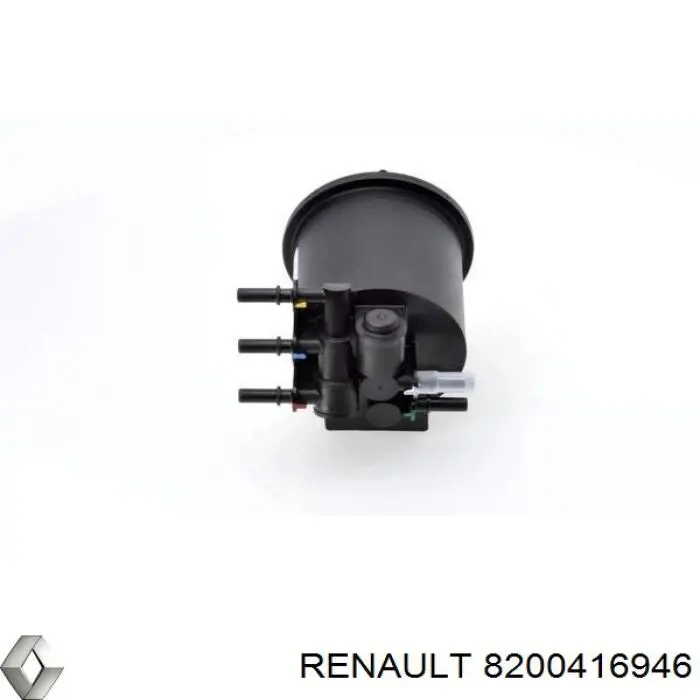 Фільтр тонкого очищення палива Renault (RVI) 8200416946 ціна, від 22.55 USD