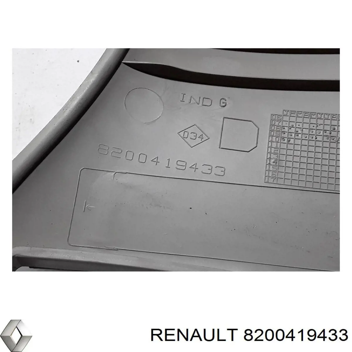 Обшивка стійки кузова внутрішня, передня права Renault (RVI) 8200419433 ціна, від 4.51 USD