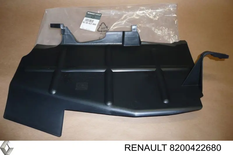 Повітропровід / дефлектор радіатора, правий Renault Trafic 2 (JL) (Рено Трафік)