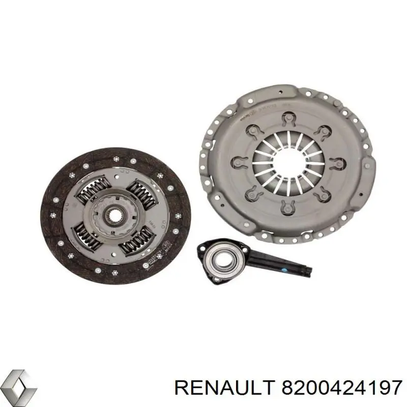 8200424197 Renault (RVI) диск зчеплення