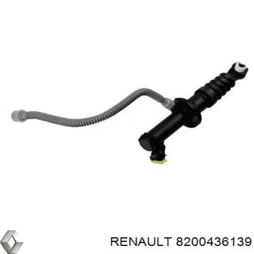 ГЦЗ Renault (RVI) 8200436139 ціна, від 31.07 USD