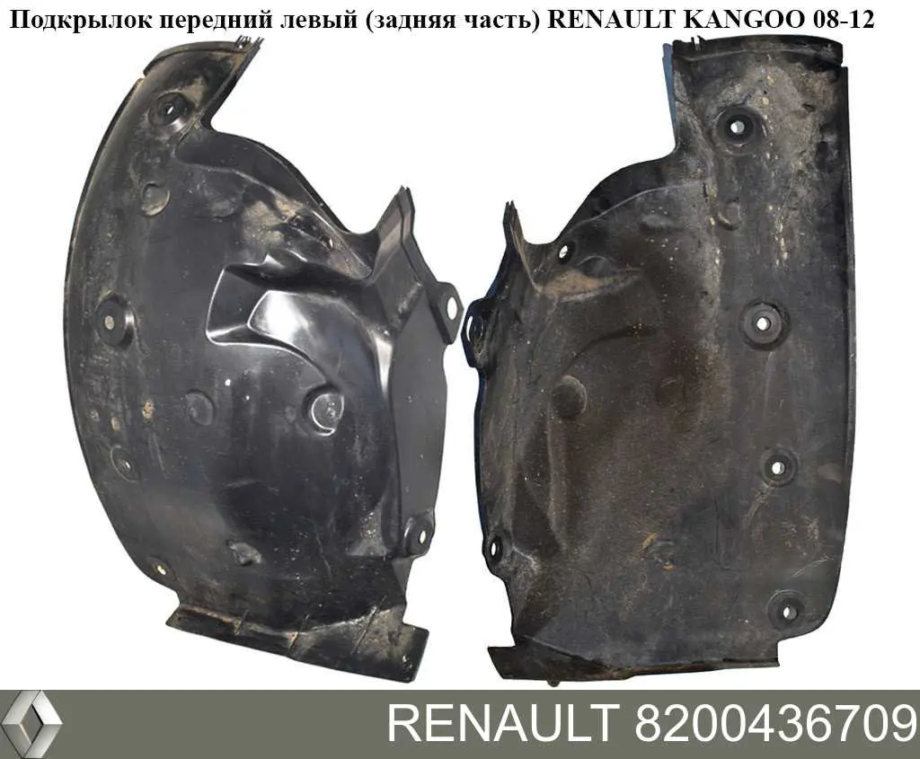 Підкрилок переднього крила, лівий задній 8200436709 Renault (RVI)