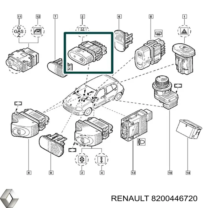 Блок управління дзеркалами заднього виду Renault (RVI) 8200446720 ціна, від 8.51 USD