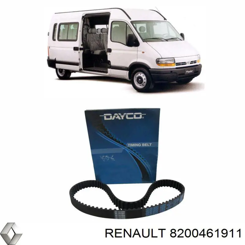 Ремінь ГРМ 8200461911 Renault (RVI)