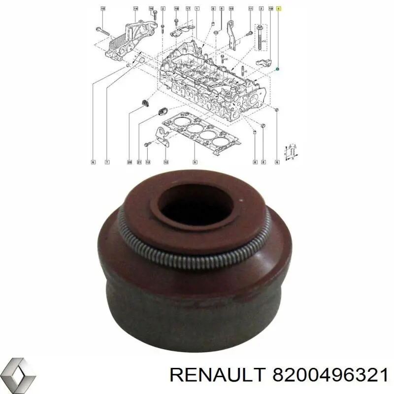 Сальник клапана (маслознімний), впуск/випуск Renault (RVI) 8200496321 ціна, від 1.03 USD