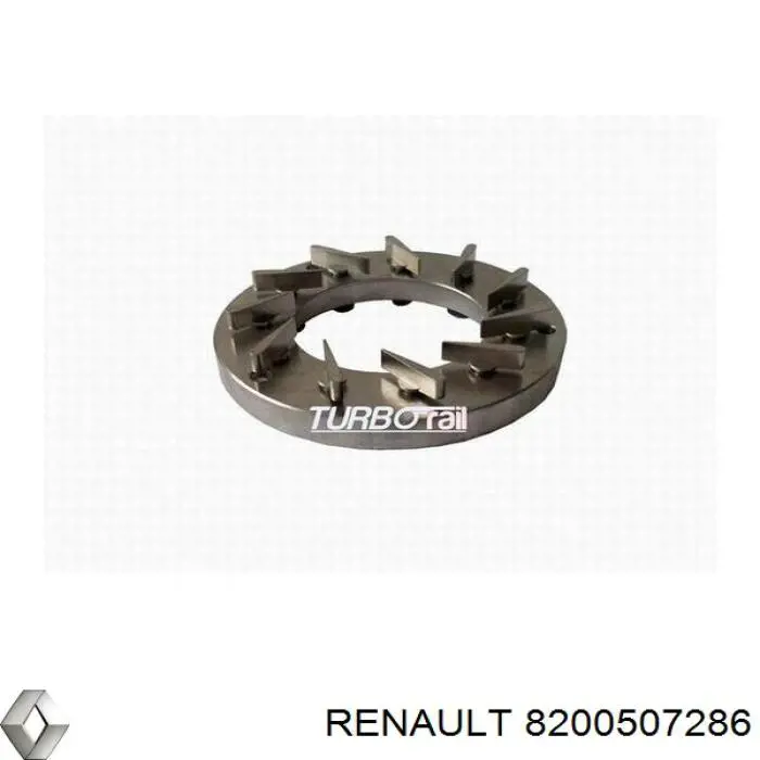 Турбокомпресор Renault (RVI) 8200396585