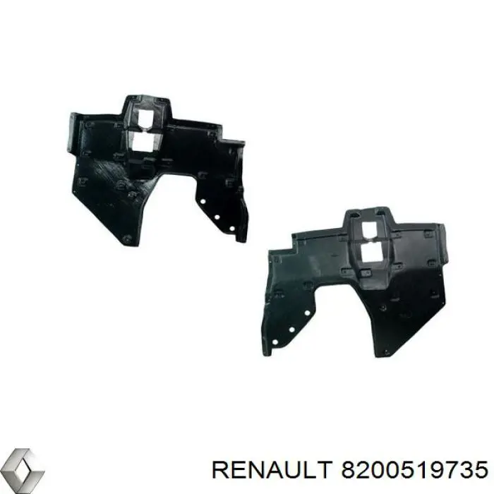 Купити Захист двигуна Renault Kangoo II FW0