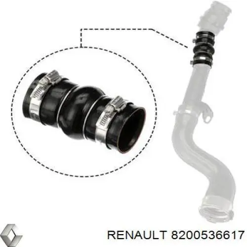  Renault (RVI) 8200536617 ціна, від 12.07 USD