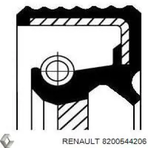 Сальник АКПП/КПП, вхідного/первинного валу Renault (RVI) 8200544206