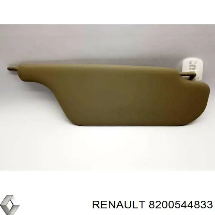 Renault (RVI) 8200544833 ціна, від 9.47 USD