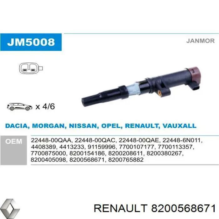 8200568671 Renault (RVI) Котушка запалювання