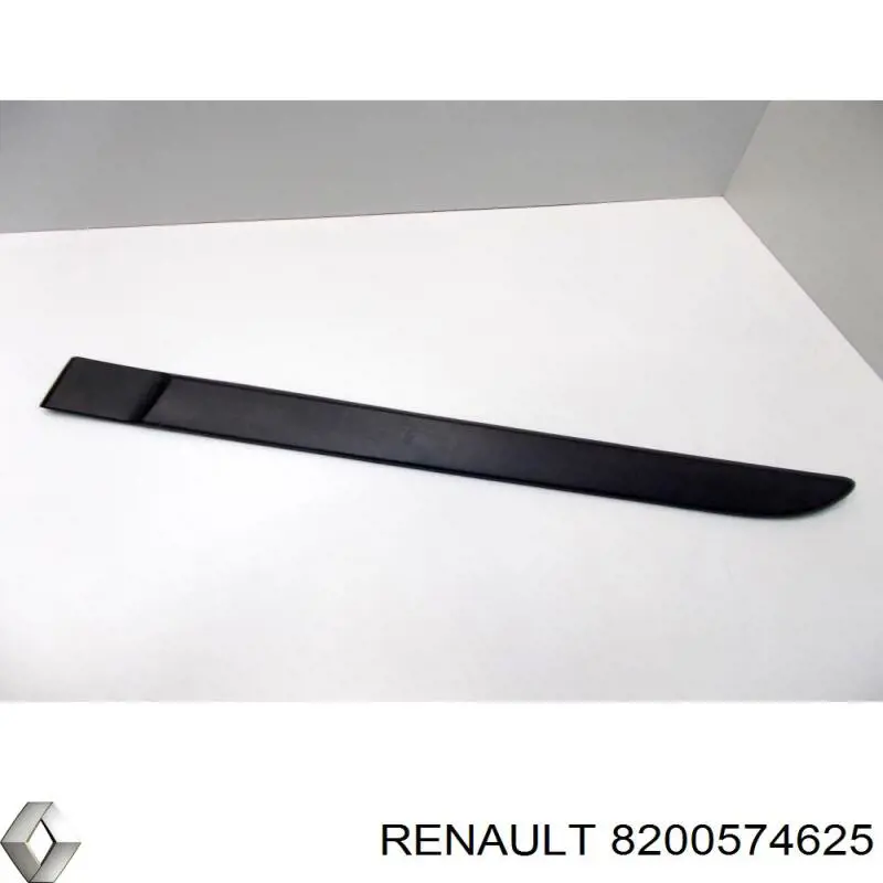 8200574625 Renault (RVI) Накладка задніх дверей