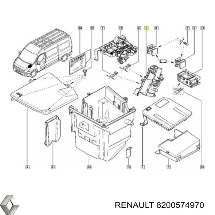 8200574970 Renault (RVI) блок запобіжників