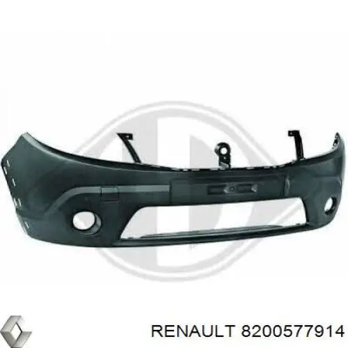 Бампер передній, права частина Renault (RVI) 8200577914 ціна, від 9.42 USD