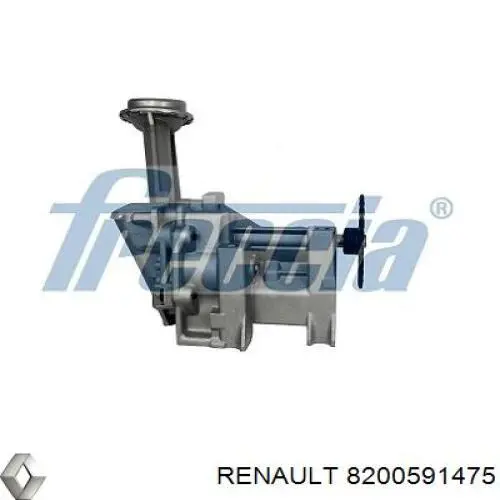 Масляний насос 8200591475 Renault (RVI)