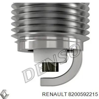 Свічки запалювання 8200592215 Renault (RVI)
