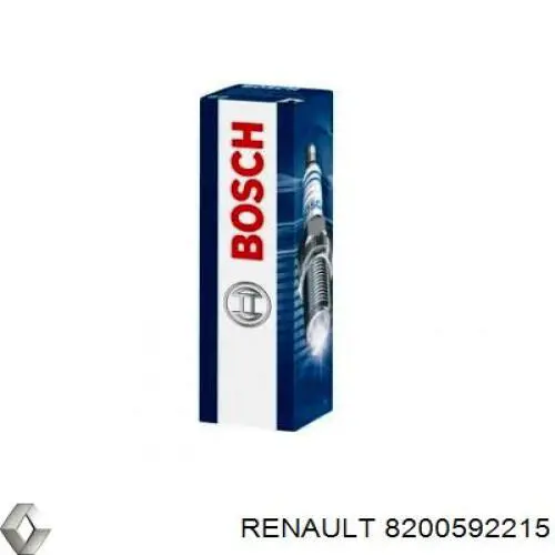 Свічки Renault (RVI) 8200592215