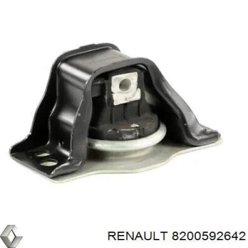 8200592642 Renault (RVI) Права подушка мотора