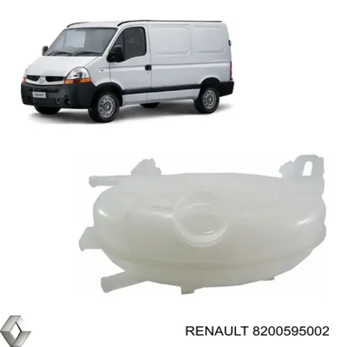 Бачок системи охолодження двигуна розширювальний Renault (RVI) 8200595002 ціна, від 17.03 USD