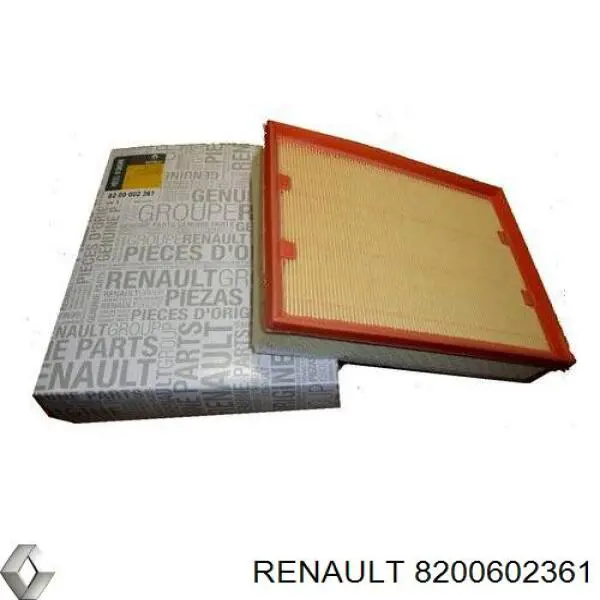 Елемент повітряного фільтра Renault (RVI) 8200602361 ціна, від 11.75 USD