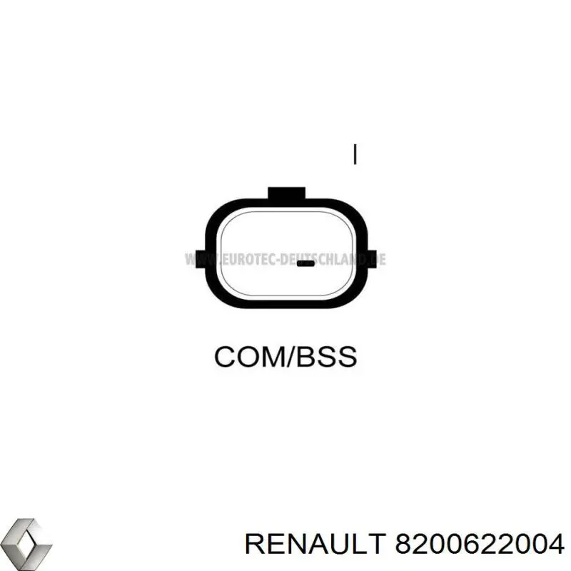 Генератор автомобільний Renault (RVI) 7711497385