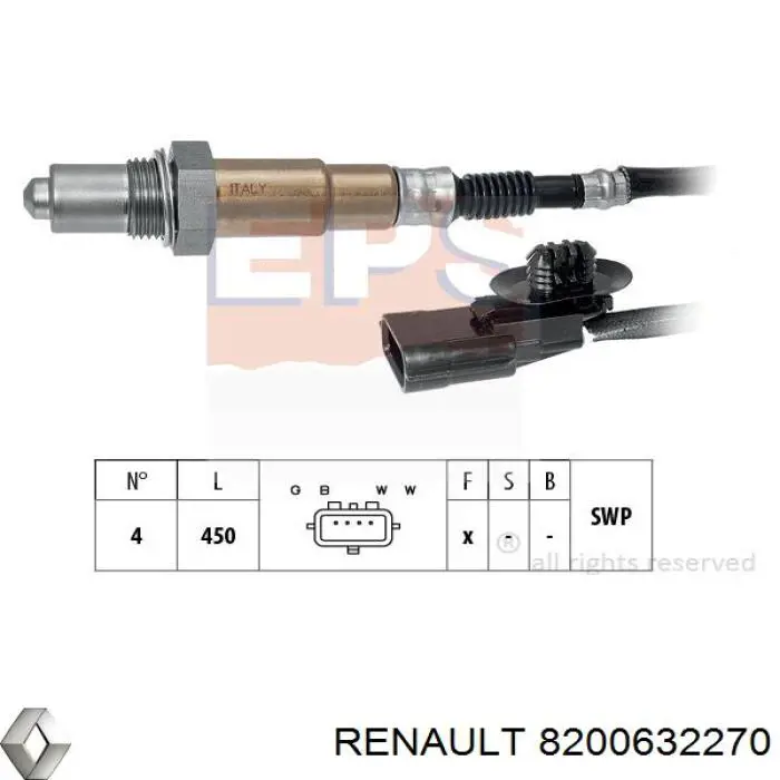 8200632270 Renault (RVI) Датчик кисню