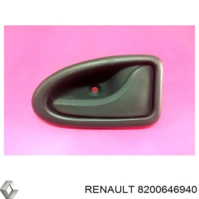 Ручка правих передніх дверей Renault (RVI) 8200646940 ціна, від 3.83 USD