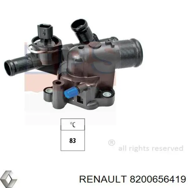 Кожух термостата Renault (RVI) 8200656419 ціна, від 22.29 USD