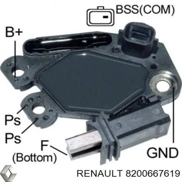 Генератор Renault (RVI) 8200667619 ціна, від 152.19 USD