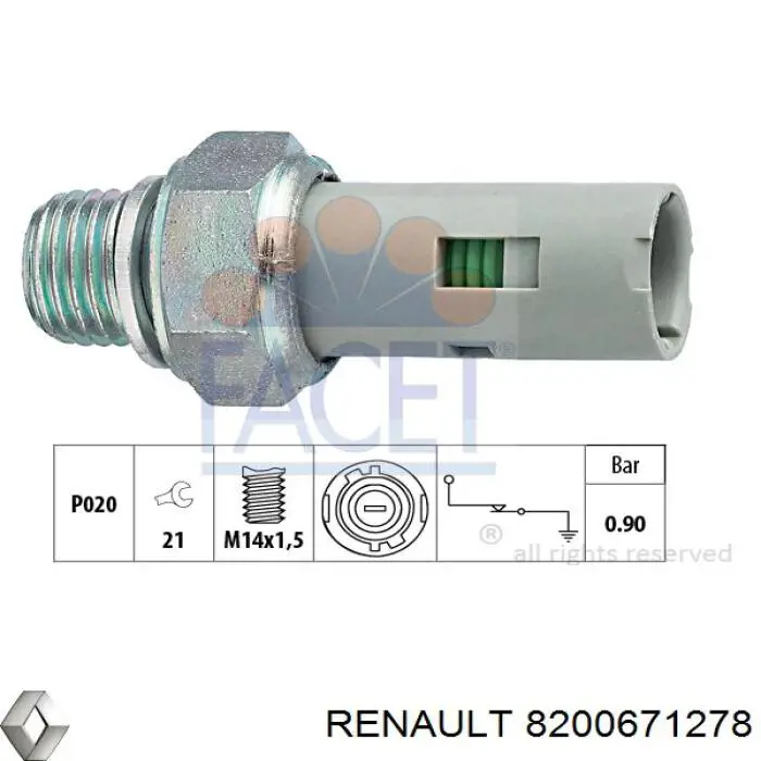 Манометри (показник тиску масла) Renault (RVI) 8200671278 ціна, від 3.50 USD