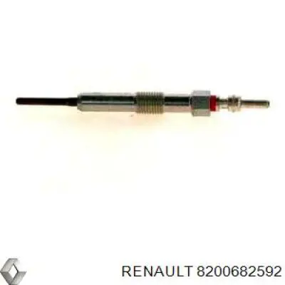 Свічки запалювання Renault (RVI) 8200682592