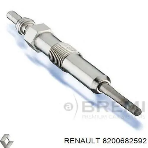 8200682592 Renault (RVI) Свічки розжарювання