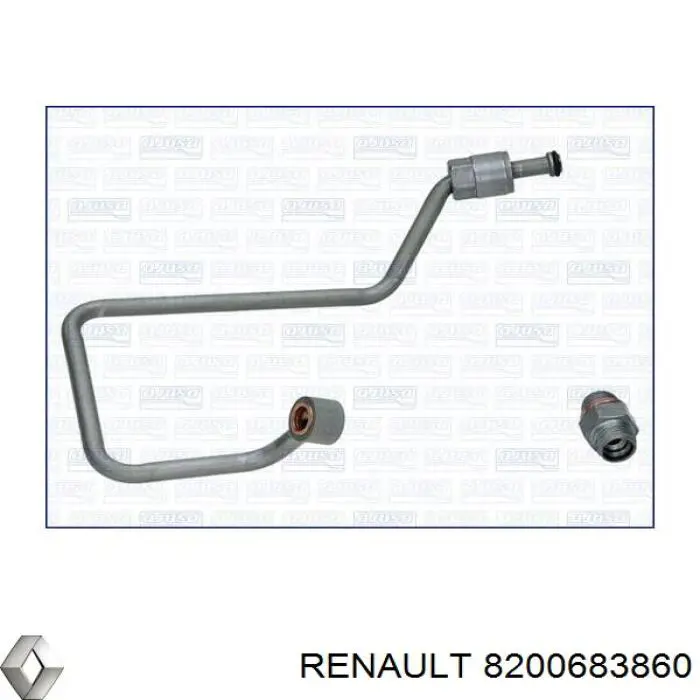 8200683860 Renault (RVI) Турбонаддув