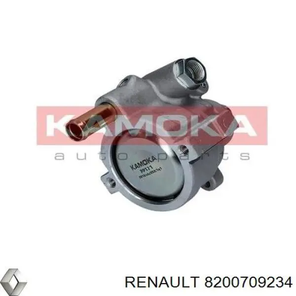 Насос ГПК Renault (RVI) 8200709234 ціна, від 75.15 USD